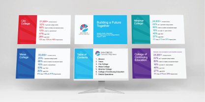 powerpoint template designs with district blue and college colors
