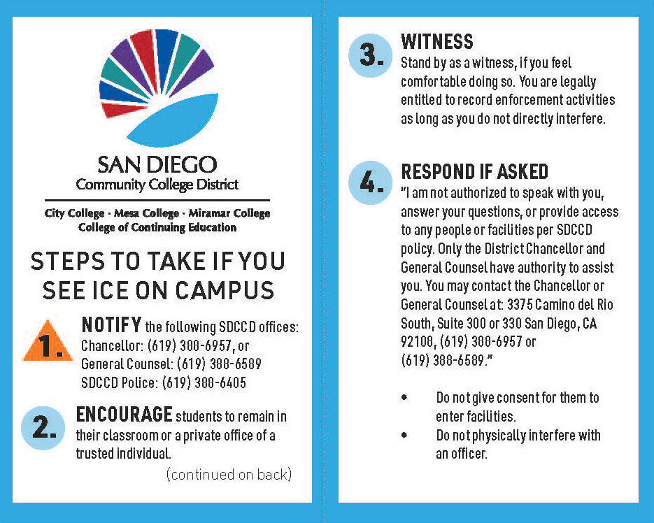 Info card with phone numbers emails and what to say if you see ICE on campus
