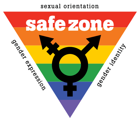 safe zone logo Rainbow LGBTQIA safe zone logo