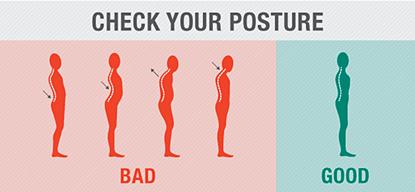 Good and bad posture illustration