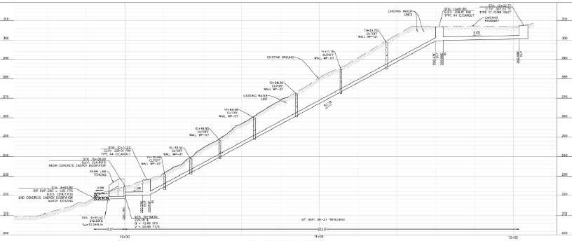 CRR Mesa Storm Drain