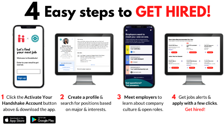 Four steps to get hired Activate a handshake account, login, meet employers get job alerts and apply